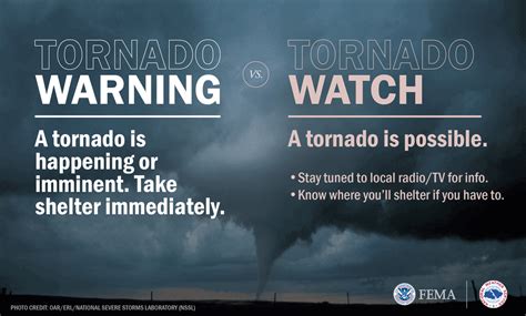 tornado watch today